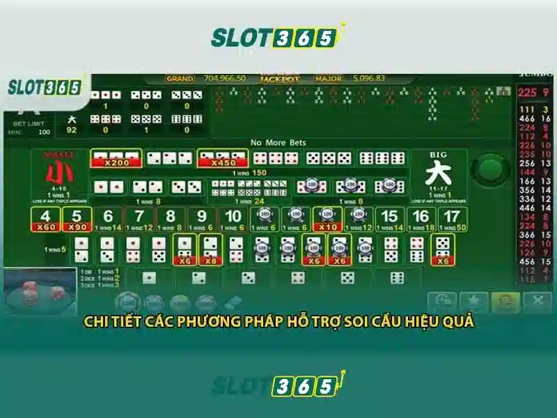 Slot365 - Trải nghiệm slot đỉnh cao