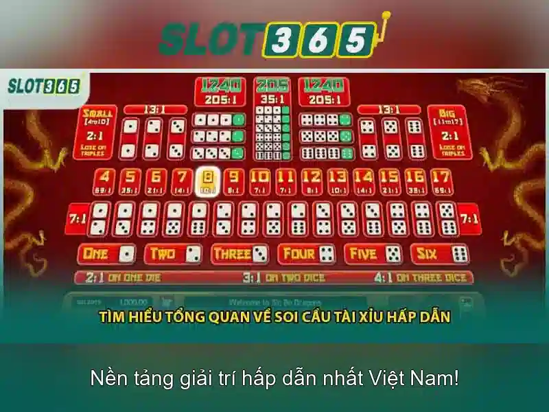 Tại sao chọn Slot365?
