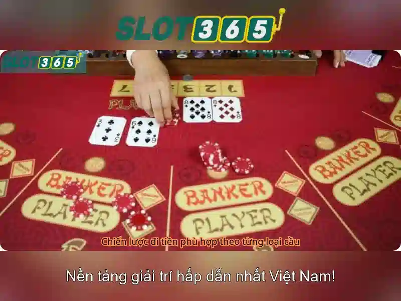 Slot365: Trải nghiệm slot trực tuyến đáng tin cậy tại Việt Nam
